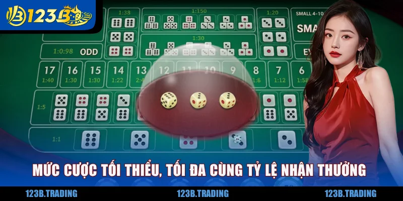 Mức cược tối thiểu, tối đa cùng tỷ lệ nhận thưởng
