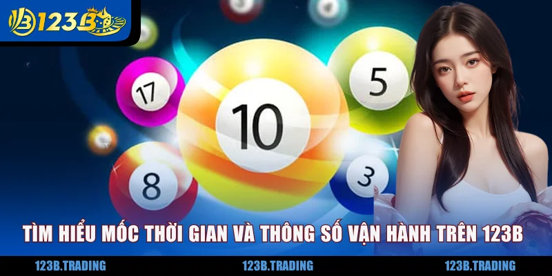Tìm hiểu mốc thời gian và thông số vận hành trên 123B