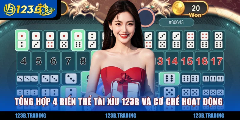 Tổng hợp 4 biến thể Tài Xỉu 123B và cơ chế hoạt động